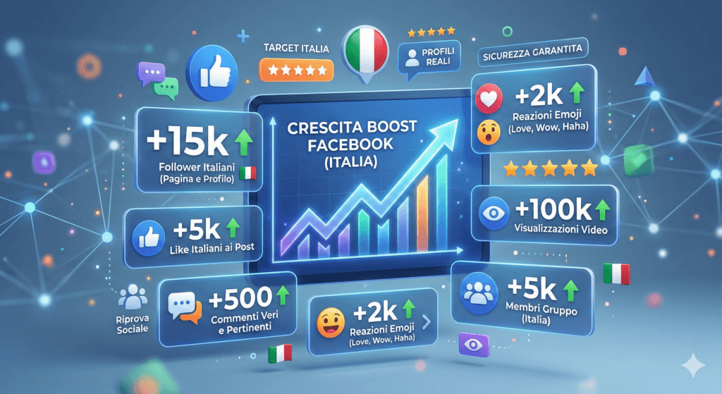 comprare commenti facebook vantaggi e risultati positivi