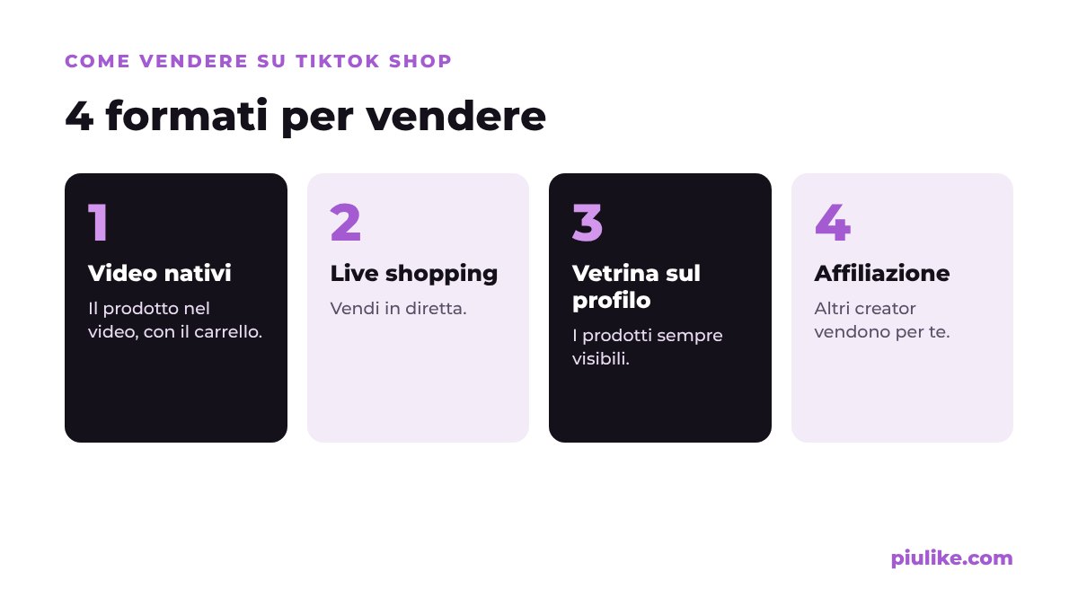 4 modi per vendere su TikTok Shop: video nativi, live shopping, vetrina sul profilo, affiliazione