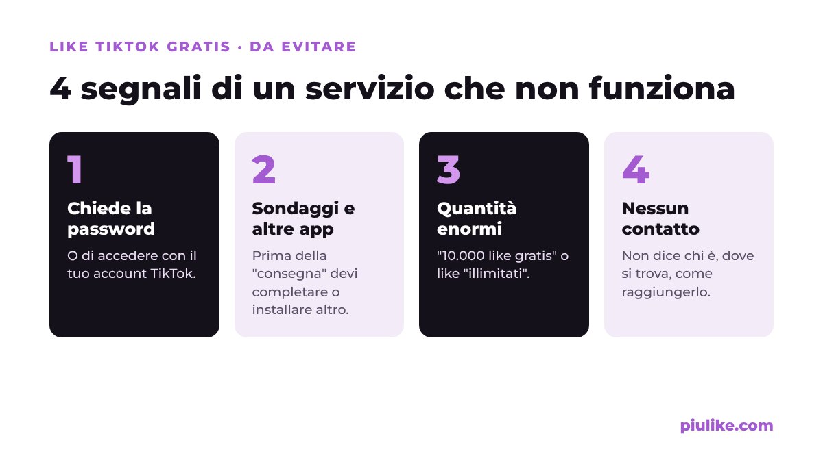 I 4 segnali di un'app di like TikTok gratis da evitare: password, sondaggi, quantità enormi, nessun contatto